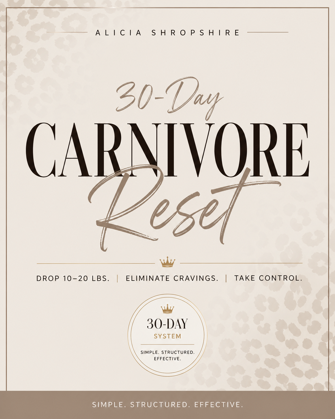 30 Day Carnivore Reset Guide